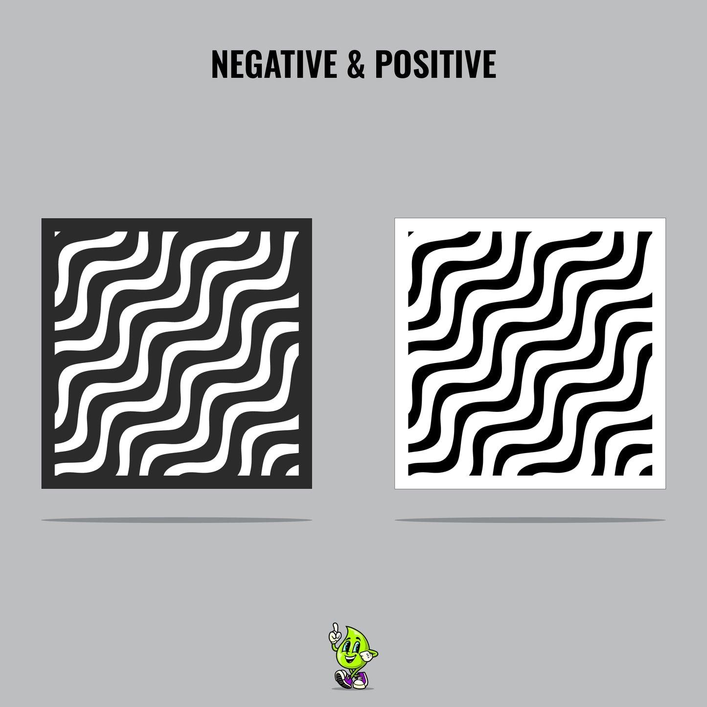 Waves Vinyl Stencil Pack – Set of 4