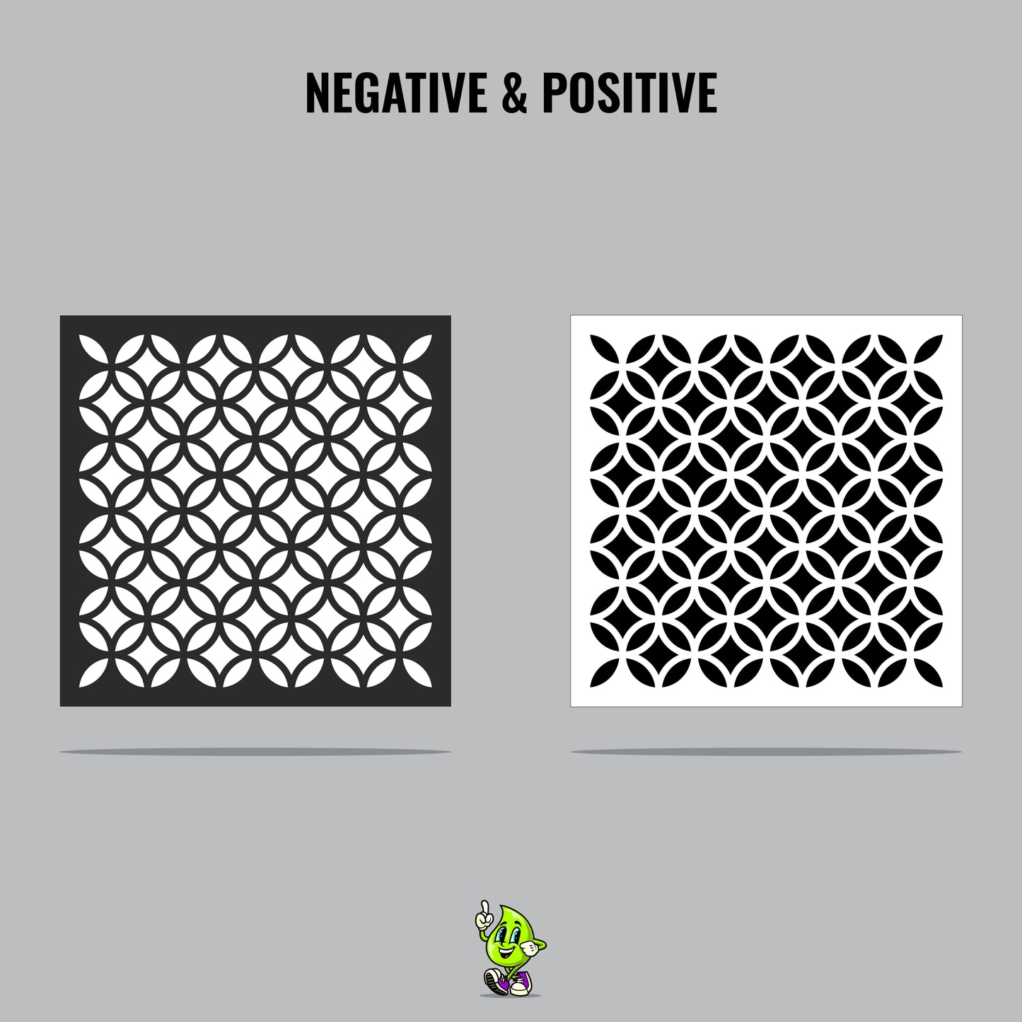 Lattice Circle Vinyl Stencil Pack – Set of 4
